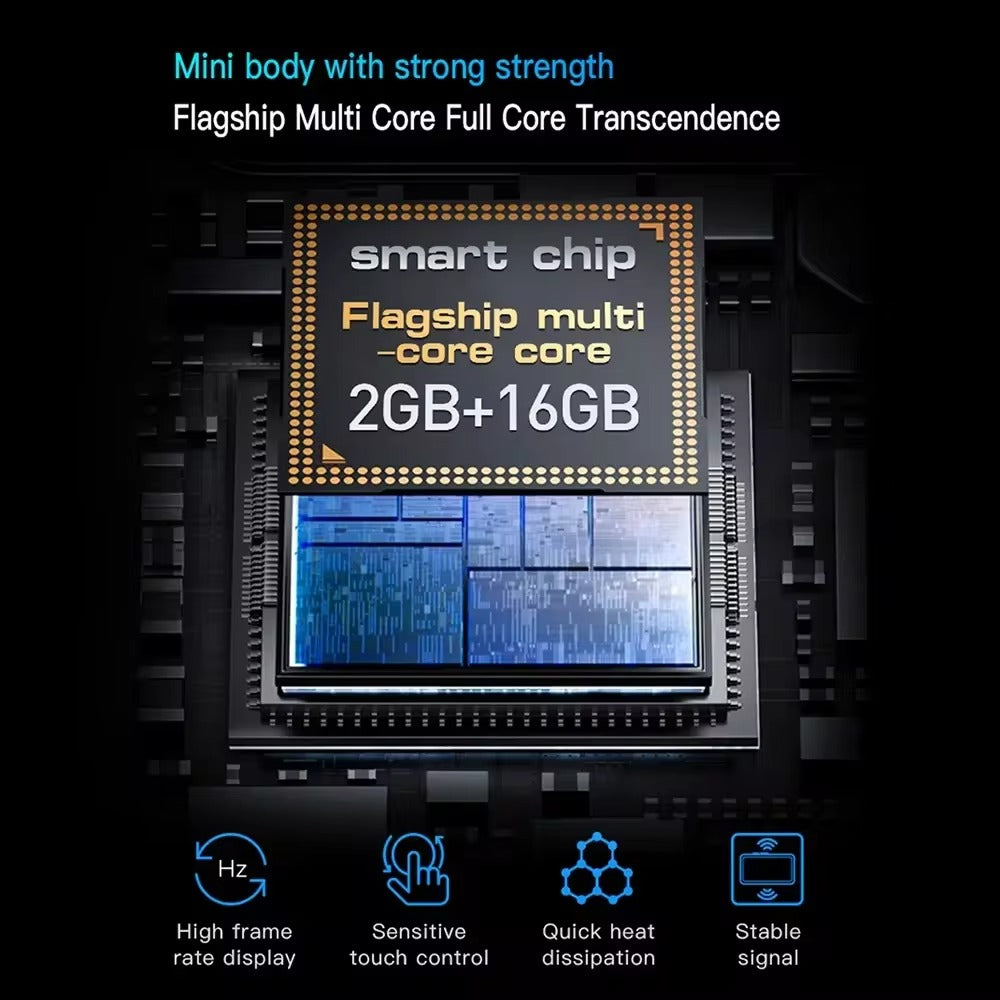 Mini iPhone – Compact 4G Smartphone (iOS/Android)